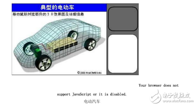 汽油發(fā)動(dòng)機(jī)與電動(dòng)車等混合動(dòng)力車原理的詳解