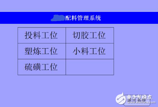 紫金橋軟件在物料質(zhì)量追溯生產(chǎn)監(jiān)控中的應(yīng)用
