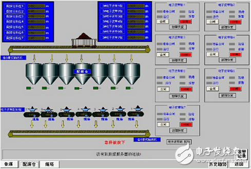 紫金橋?qū)崟r數(shù)據(jù)庫在焦化廠生產(chǎn)能源調(diào)度信息管理系統(tǒng)的應(yīng)用