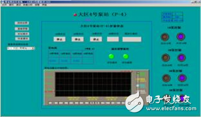 紫金橋?qū)崟r數(shù)據(jù)庫構(gòu)建寶鋼污水網(wǎng)絡(luò)巡檢系統(tǒng)實現(xiàn)