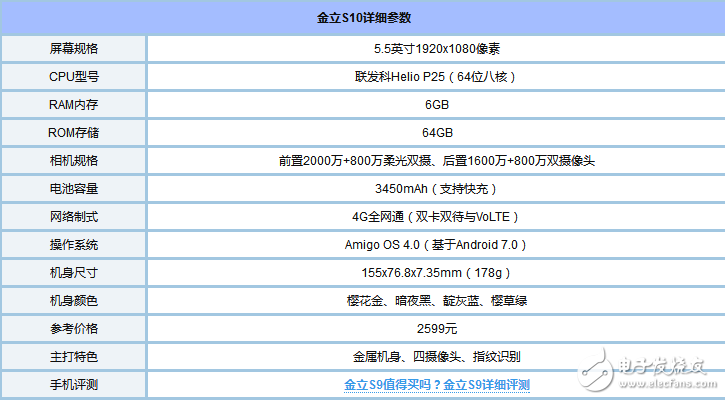 金立S10值得買嗎？金立s10詳細參數(shù)！