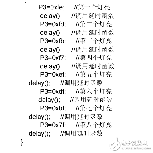 新手十天學(xué)會單片機實例100 