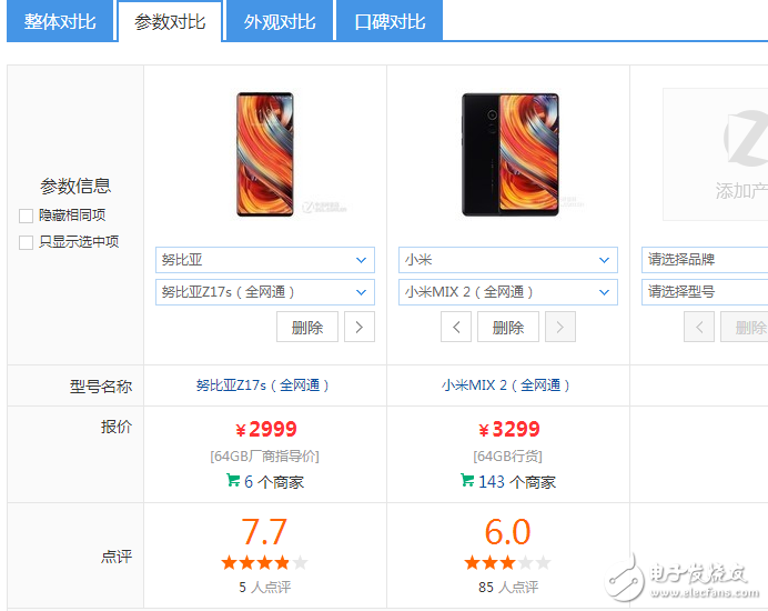 努比亞Z17S碰瓷小米MIX2成功!外觀,配置,價(jià)格對(duì)比評(píng)測(cè)
