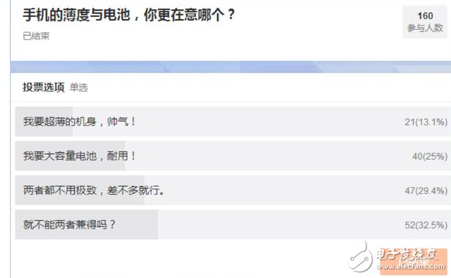 iPhone8還未使用就電池鼓包爆裂，真正原因竟然是它！