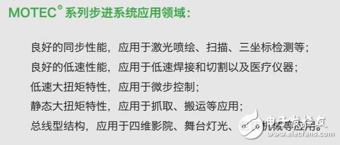 基于MOTEC兩相步進(jìn)驅(qū)動系統(tǒng)概述及選型