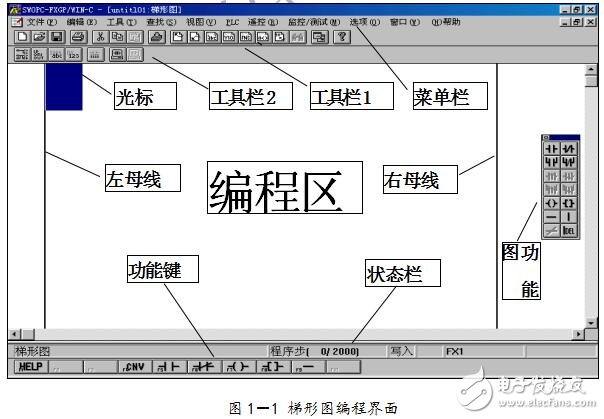 三菱PLC計(jì)算機(jī)編程軟件使用說(shuō)明