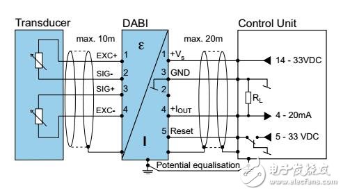 DABI AD2T-2Q力傳感器規(guī)格表