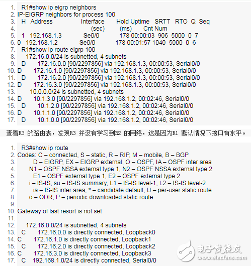 一文看懂EIGRP路由協(xié)議配置