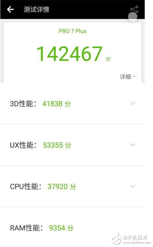 魅族pro7標準版跑分是多少？魅族pro7標準版打游戲怎么樣？