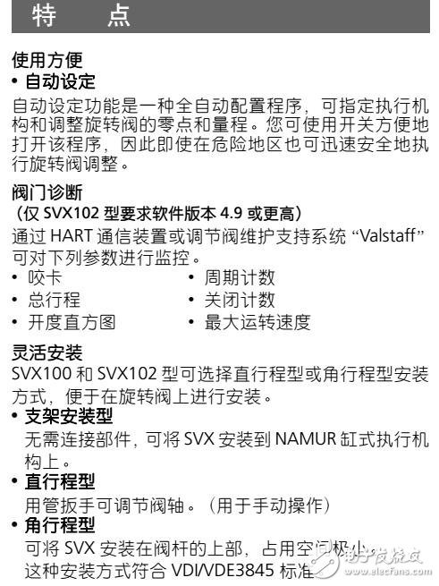 SVX100/SVX102型閥門定位器特點(diǎn)及結(jié)構(gòu)