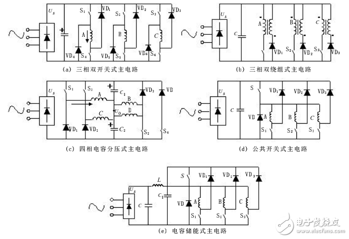 開關(guān)磁阻電機5種常用的功率變換器主電路分析
