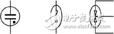 關(guān)于嵌入式接口的保護設(shè)計