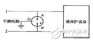 關(guān)于嵌入式接口的保護設(shè)計