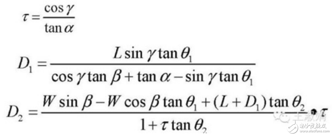 光伏電站系統(tǒng)設計中三個簡單公式解決間距設計問題介紹