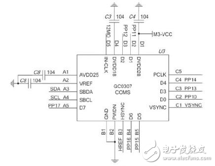 光學指紋識別系統(tǒng)的設(shè)計方案原理探究