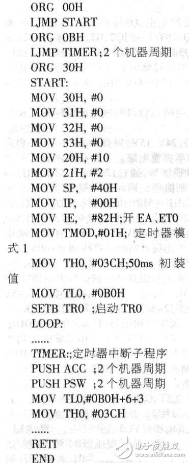 單片機(jī)時鐘精度調(diào)整解析