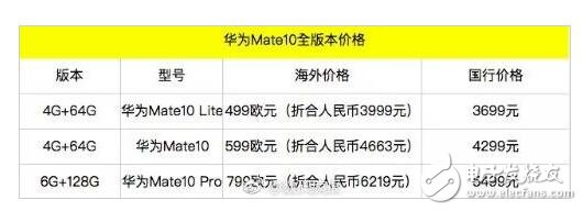 華為Mate10今日發(fā)布，四大看點匯總發(fā)布會視頻直播地址奉上