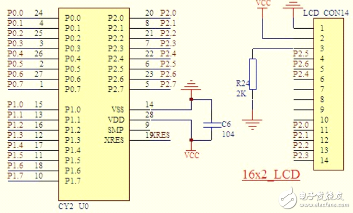 PSOC1初學(xué)者5個(gè)實(shí)驗(yàn)，針對(duì)初學(xué)者的實(shí)驗(yàn)