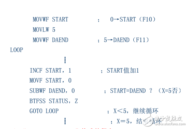PIC系列單片機(jī)程序設(shè)計(jì)基礎(chǔ) 