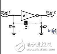 單片機(jī)時(shí)鐘電路
