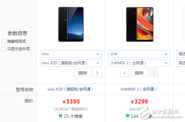 vivoX20黑金版、小米mix2對比評測:最美國產(chǎn)全面屏大對決