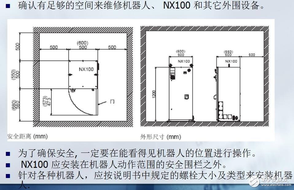 MOTOMAN機(jī)器人的安全性及配線