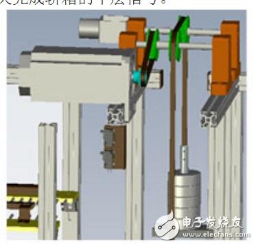 基于車(chē)庫(kù)的門(mén)禁控制系統(tǒng)的解決方案