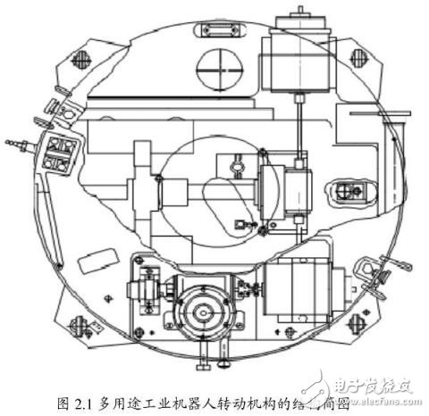 基于多用途機器人的結(jié)構設計