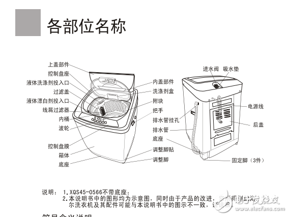海爾洗衣機(jī)XQS45-0566說明書