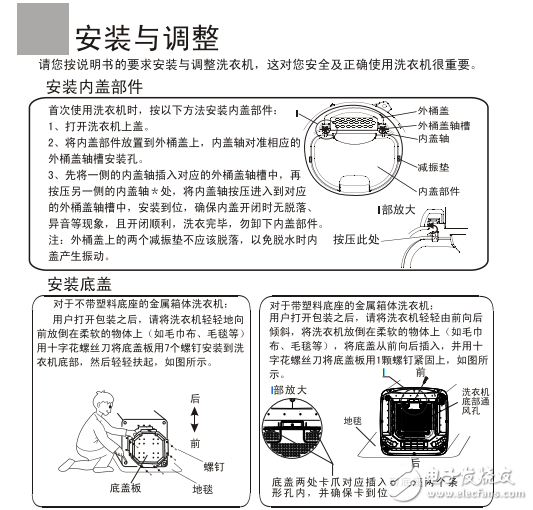 海爾洗衣機(jī)XQS45-0566說明書