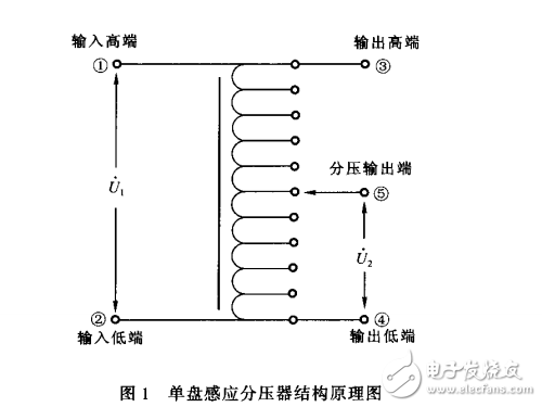 244-2003感應分壓器檢定規(guī)程