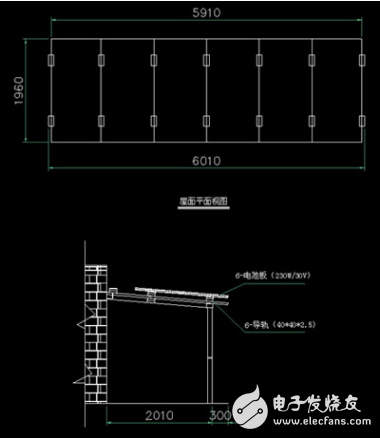 分布式光伏發(fā)電技術及其典型的實用案例分享