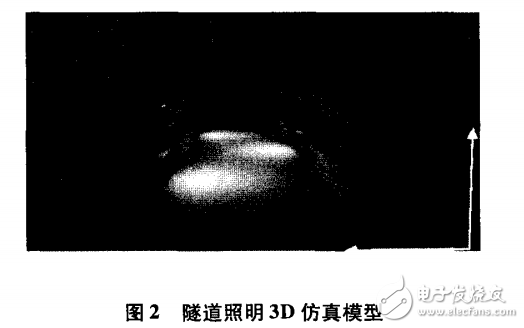 鐵路隧道LED照明設(shè)計方案的優(yōu)化介紹