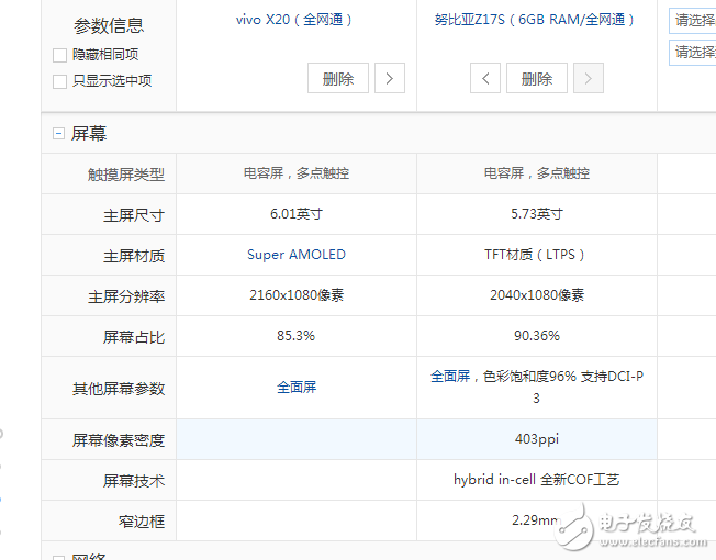 努比亞z17s和vivox20對(duì)比評(píng)測(cè):國(guó)產(chǎn)全面屏手機(jī)的較量該選誰(shuí)?
