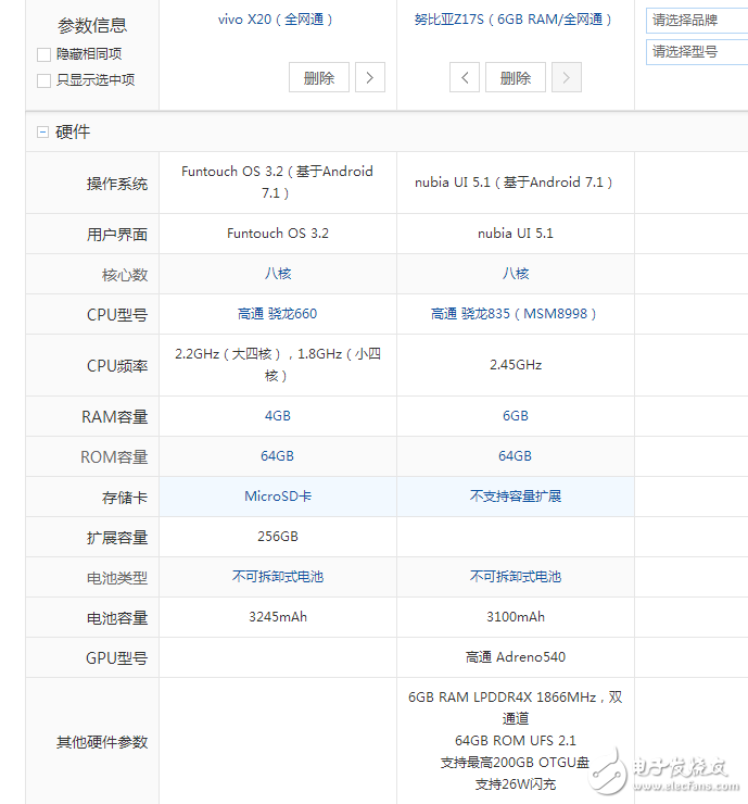 努比亞z17s和vivox20對(duì)比評(píng)測(cè):國(guó)產(chǎn)全面屏手機(jī)的較量該選誰(shuí)?