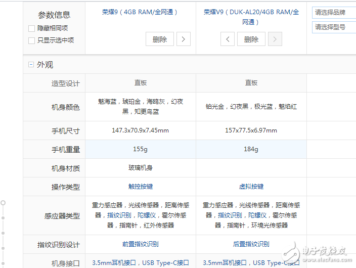 榮耀9與榮耀v9對比評測哪個好?