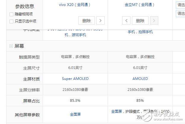 金立m7、vivox20區(qū)別對比評測:誰更具性價比