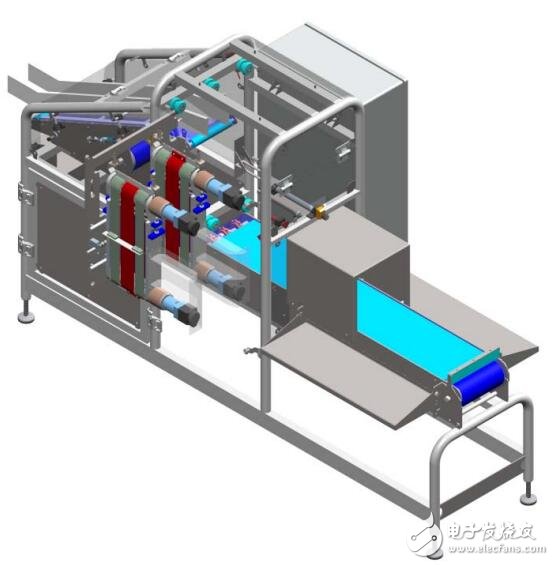 CompactLogix的運動控制的解決方案DC2010分選機(jī)介紹