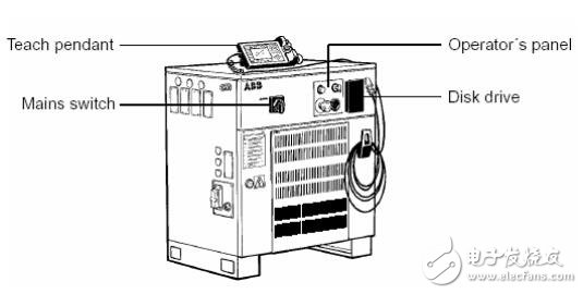 基于ABB機(jī)器人的示教及啟動