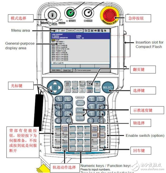 基于安川機器人的結(jié)構(gòu)及概念