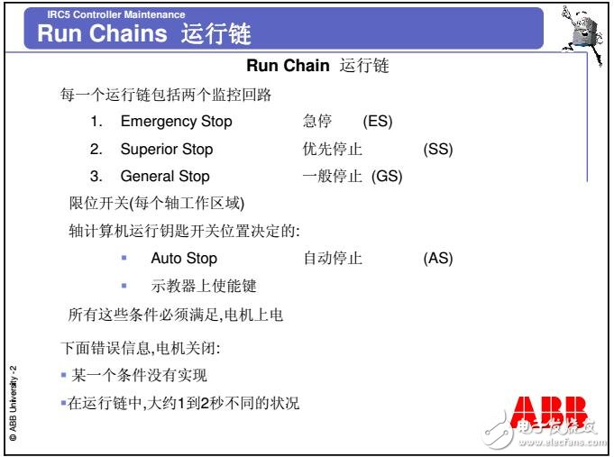 基于ABB機(jī)器人的IRC5控制器維護(hù)