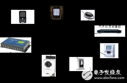 Linux設(shè)備驅(qū)動簡述