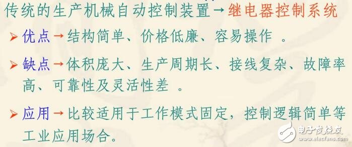 西門(mén)子PLC系統(tǒng)特性及硬件介紹