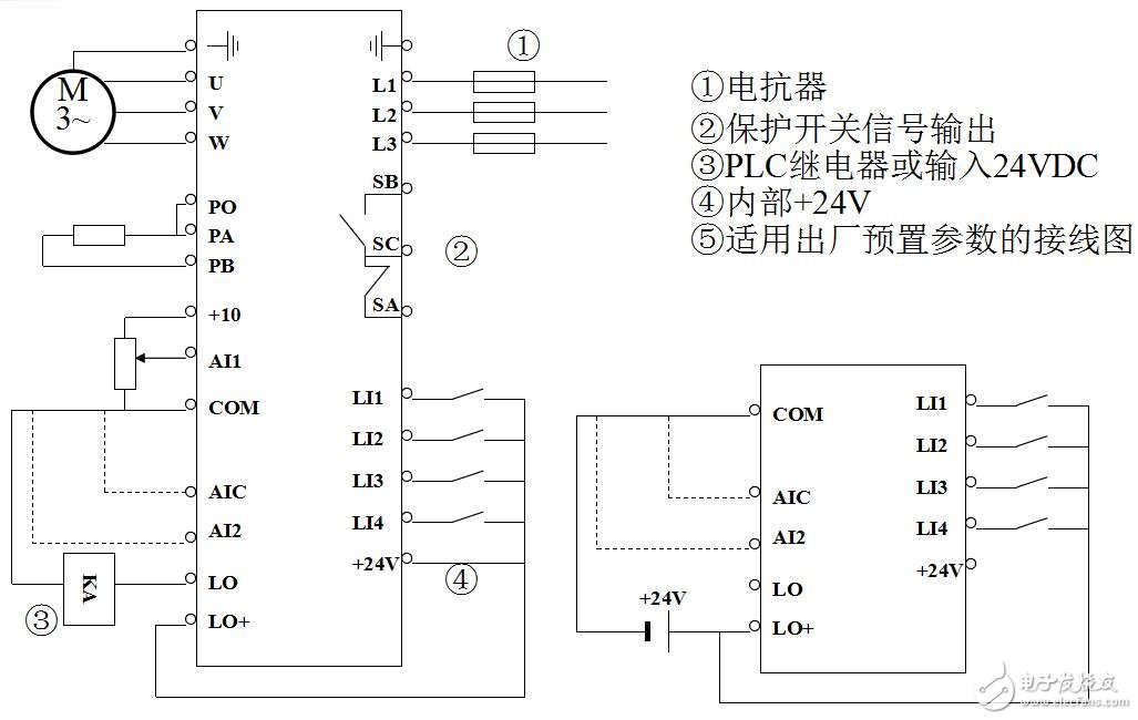 基于Altivar變頻器接線(xiàn)圖及維修