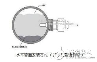 基于GE-328F消防流量開關(guān)電路連接