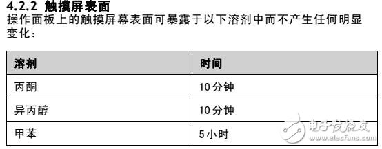 基于PWX8710T-N的安裝措施及過程