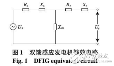 雙饋感應(yīng)發(fā)電機(jī)與基于撬棒保護(hù)的雙饋電機(jī)風(fēng)電場低電壓穿越動態(tài)特性分析