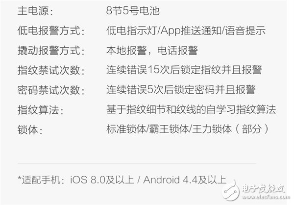 小米無(wú)敵！鹿客智能指紋鎖Classic隱藏4種開鎖方式,眾籌只要1699元