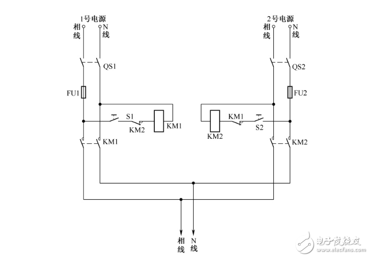 adm2483的rxd腳無(wú)輸出_adm2483通信