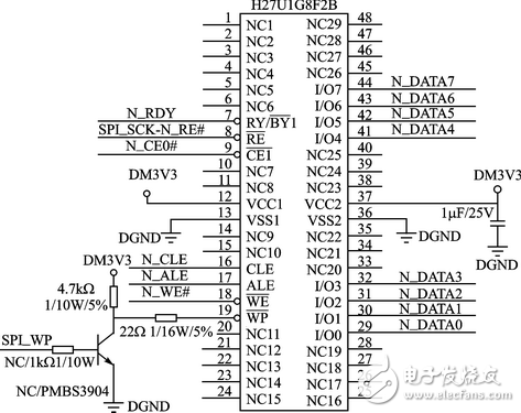 NAND Flash非易失閃存技術(shù)系統(tǒng)設(shè)計